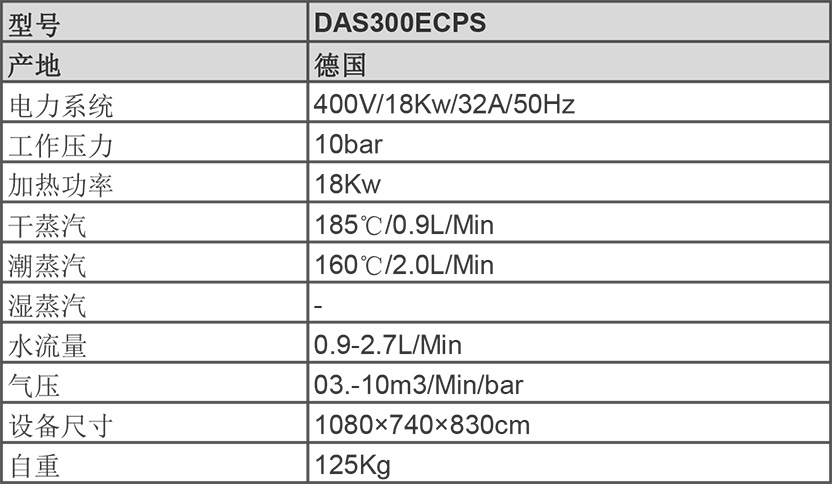 饱和蒸汽清洗机性能参数