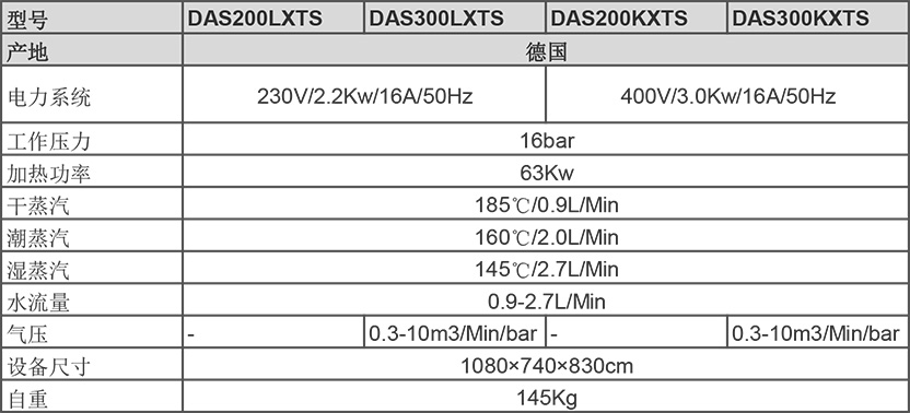 饱和高压蒸汽清洗机das200-300性能参数