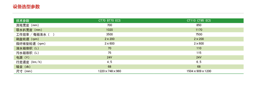 节能环保驾驶式洗地机ct110 选项参数